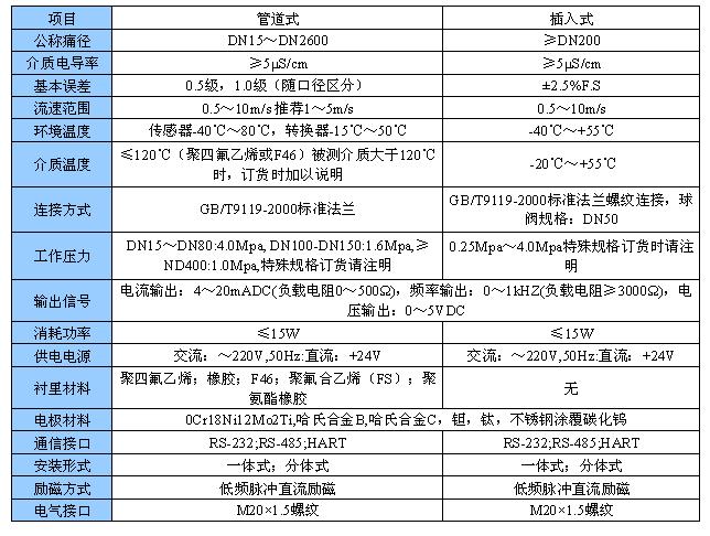 點擊打開原圖