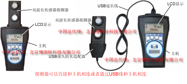 Accumax系列 <wbr>黑白光照度計XRP-3000簡介