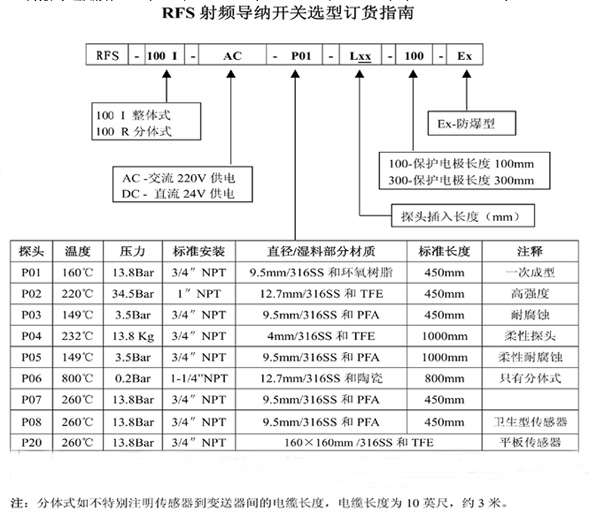 射頻導納物位開關<d>JS</d>T3-RFS-100I-AC-PO1-L450-100-EX